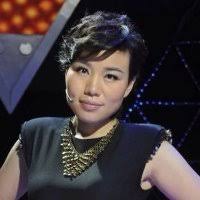 Iris Zhang Email & Phone Number