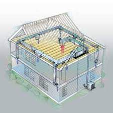 Measure the height of the wall opening and subtract the combined thickness of the 2 x 4's you just cut. How To Install Central Air Conditioning Central Air Installation Central Air Conditioning System Adding Central Air