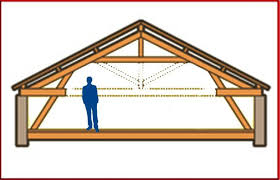 Girardon Lentilly Amenager Ses Combles Perdus Toit Charpente Plancher Bigmat Girardon Lentilly Lentil Charpente Charpente Traditionnelle Charpente Bois