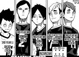 Karasuno Vs Inarizaki Development As Preparation Treasure Box