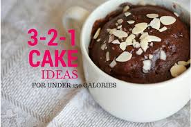 Pin On Recipes