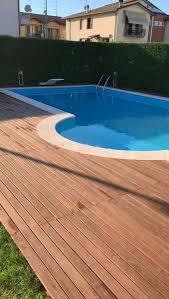 Pin On Pools