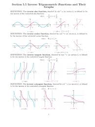Inverse Trigonometric Functions And Their Graphs Trigonometric Functions Sine