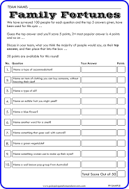 Whatever type of fortnite battle royale quiz you're after, we've got the best original fortnite quizzes. Business Quiz Questions And Answers For Mba Students 2018 Bisunis