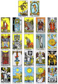 Major Arcana Png 1107 1600 Major Arcana Cards Major Arcana Meanings Tarot Cards Major Arcana