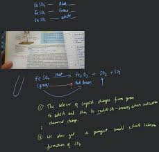 Name The Product Formed On Strongly Heating Ferrous Sulphate Crystals. What  Type Of Chemical Reaction Occurs In This Change? - Science | Shaalaa.Com