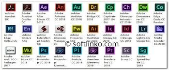 Adobe master collection cc 2020 technical setup details. Adobe Cc Master Collection 2018 Free Download 2021 Updated Softlinko