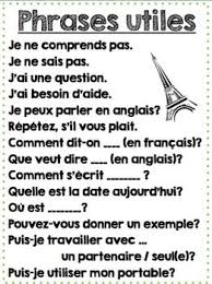 Seules les etudes originales publi´ es en fran¸ ais ou en anglais ont et´ retenues. Printable French Classroom Poster Phrases Utiles Teaching French French Language Lessons French Vocabulary