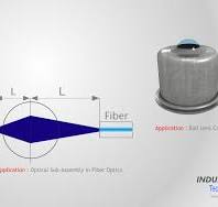 High index glass ball – Ball Lens Company