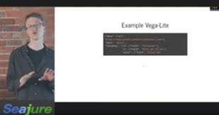 Chutney glaze and company get into all sorts of mischief! Github Metasoarous Oz Data Visualizations In Clojure And Clojurescript Using Vega And Vega Lite