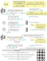 Blood sweat & tears lyrics. Learn Korean With Bts Lyrics Study Sheet 3 2 3 Bangtan