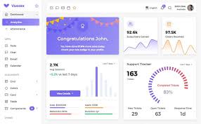 Developing a website has grown easier over the years, but the technologies underneath the web have also grown and developed in more complex ways, in tande. 50 Best Free Dashboard Ui Kits And Templates In 2019 By Amy Smith Ux Planet