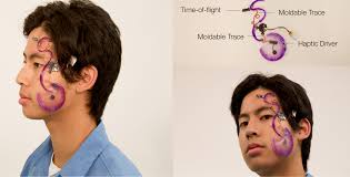 Publication — Hybrid Body Lab