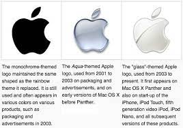 The Meaning Behind The World S Most Famous Logo Design Apple Logo Design Apple Logo Original Apple Logo