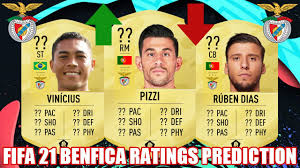 Fifa 21 Sl Benfica Lissabon Ratings Prediction Ft Pizzi Ruben Dias Carlos Vinicius Youtube