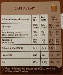Obtain material safety data sheets from the solvent manufacturer. Dolce Gusto Cafe Au Lait Nescafe 300 G