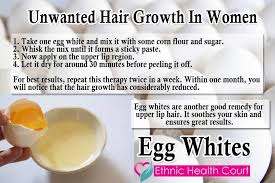 When women have hormonal fluctuations, and more specifically, higher circulating testosterone levels, one of the side effects is unwanted hair growth—which is called hirsutism in the medical. Ethnic Health Court English Unwanted Hair Growth In Women The Phenomenon Of Hirsutism Or Unwanted Hair Growth In Females Has Many Factors Which Maybe Hormonal Or Genetic Or Even A