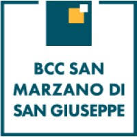 Mycartabcc is the official cartabcc app with which you can access your reserved area on the go and. Bcc San Marzano Overview Competitors And Employees Apollo Io