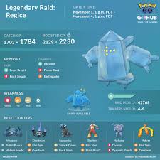 regice raid counters guide pokemon go hub