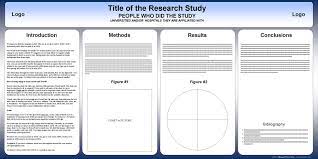 Be sure to select ensure fit to avoid lost information.) Free Powerpoint Scientific Research Poster Templates For Printing