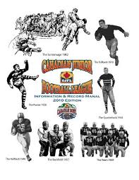 2010 CJFL Record Book:2007 Record Book