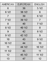 Prada Shoe Sizing Chart Mount Mercy University