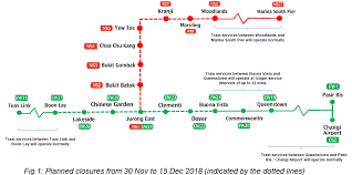Kidzsearch.com > wiki explore:web images videos games. Moovit New Changes On Nsl Ewl
