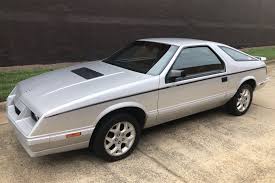 Image result for Garnet 1985 Chrysler