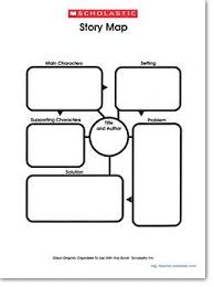 C0d530720383d5c35d027d5825bad79e Jpg 250 335 Story Map Template Story Map Graphic Organizers