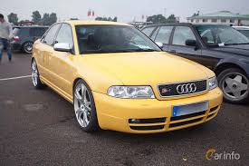 Image result for Imola Yellow 2015 Audi