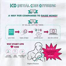 This will give you essential lead information before the launching of ico projects and possibly land you free tokens from upcoming icos. What Are Icos How Do Icos Work Are Icos Legitimate