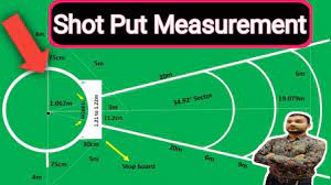 Ryan crouser screamed the moment the shot put left his hand. How To Mark A Shot Put Field Or Sector Shot Put All Measurements Stop By Step Youtube