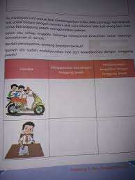 Berilah Pendapatmu Tentang Kegiatan Berikut Apakah Dia Sudah Melaksanakan Hak Dan Kewajibannya Brainly Co Id