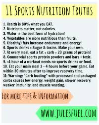 11 Simple Sports Nutrition Truths Jules Fuel Sports Nutrition Health And Nutrition Athlete Nutrition