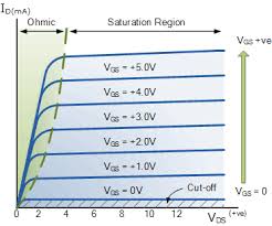 We did not find results for: Mosfet Und Metalloxid Halbleiter Tutorial