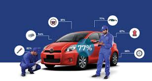 Learn more about vehicle emissions testing jiffy lube® recommends following manufacturer recommendations, where applicable, for maintenance schedules and service intervals. What Is Pakwheels Car Inspection Service And How To Read It Pakwheels Blog