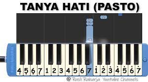 Not angka pianika lagu kahitna mantan terindah. Tanya Hati Not Pianika Youtube