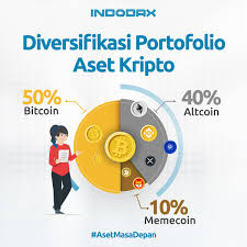 Dollar (usd) or euro, for bitcoins certain exchanges are simply there to steal your personal information or rob you of your bitcoins. Yy2 Tsbfopuem