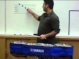 Check spelling or type a new query. Basic Tenor Notation Explained Youtube