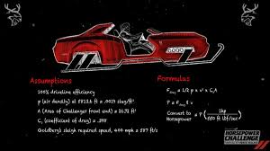 Whether you have a science buff or a harry potter fa. Last Chance To Win A Challenger Hellcat Redeye From Dodge Torque News