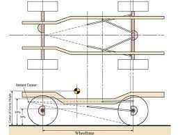 The geometry is the big thing to shoot for. 4 Link Tech Measurements Material Selection