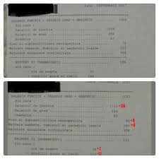Privind modificarea organigramei, statului de funcţii şi statului de personal ale direcţiei de întreţinere şi administrare patrimoniu aprobate luând în discuţie expunerea de motive a primarului municipiului tulcea înregistrată sub nr.18.956/20.07.2017 şi raportul prezentat de direcţia. Avem Cifrele Pe Efectele CreÈterii De 10 A Salariului PoliÈiÈtilor Europol Sindicatul PoliÈiÈtilor Europeni