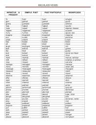 A activity to keep the body flexible; Regulars Verbsinfinitive Simple Past Past Participle Significado Presentfix Fixed Regular Verbs Verb Words Verbs List