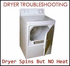 First check for the most common reasons for an electric or gas dryer not heating, such as a tripped circuit breaker, clogged vent, or no gas flow. Dryer Spins But No Heat How To Troubleshoot