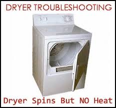 First check for the most common reasons for an electric or gas dryer not heating, such as a tripped circuit breaker, clogged vent, or no gas flow. Dryer Spins But No Heat How To Troubleshoot