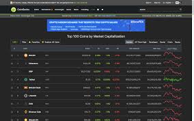 Onchainfx is the alternative to coinmarketcap for you if that's the case. Top 6 Coinmarketcap Alternatives