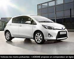 Check spelling or type a new query. Voitures Les Moins Polluantes L Ademe Propose Un Comparateur En Ligne