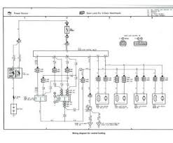 Here you will find fuse box diagrams of toyota yaris 2011, 2012, 2013, 2014, 2015, 2016, 2017 and 2018, get information about the location of the fuse panels inside the car, and learn about the assignment of each fuse (fuse layout) and relay. Nx 2660 Electrical Wiring Diagram Toyota Yaris Schematic Wiring