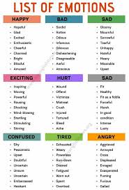 Jun 13, 2021 · bernama menyediakan sumber terkini maklumat berita sahih dan komprehensif kepada umum dan agensi media. Maklumat Diri In English Manahasie