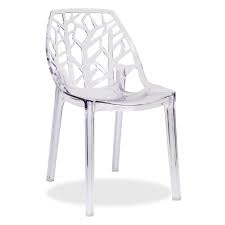 hissar stoel stoelen plastic stoelen keukens